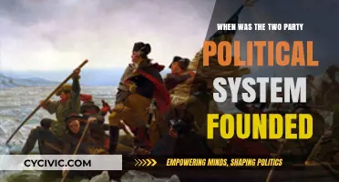 The Birth of America's Two-Party Political System: A Historical Overview