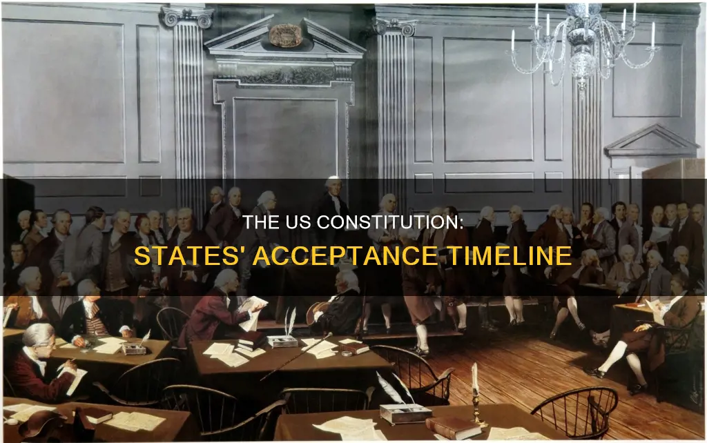when was the us constitution accepted by the statex