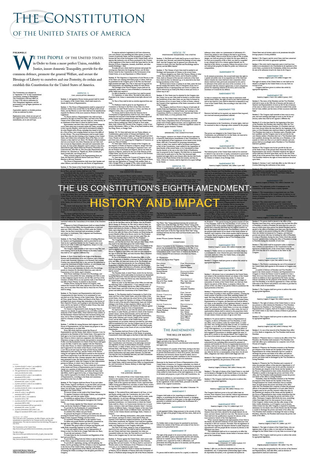 when was the us constitution written amendment 8