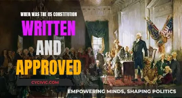 The US Constitution: Written and Approved in 1787