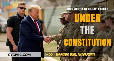 The US Military's Constitutional Roots