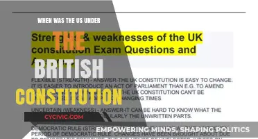 The US and the British Constitution: A Historical Perspective