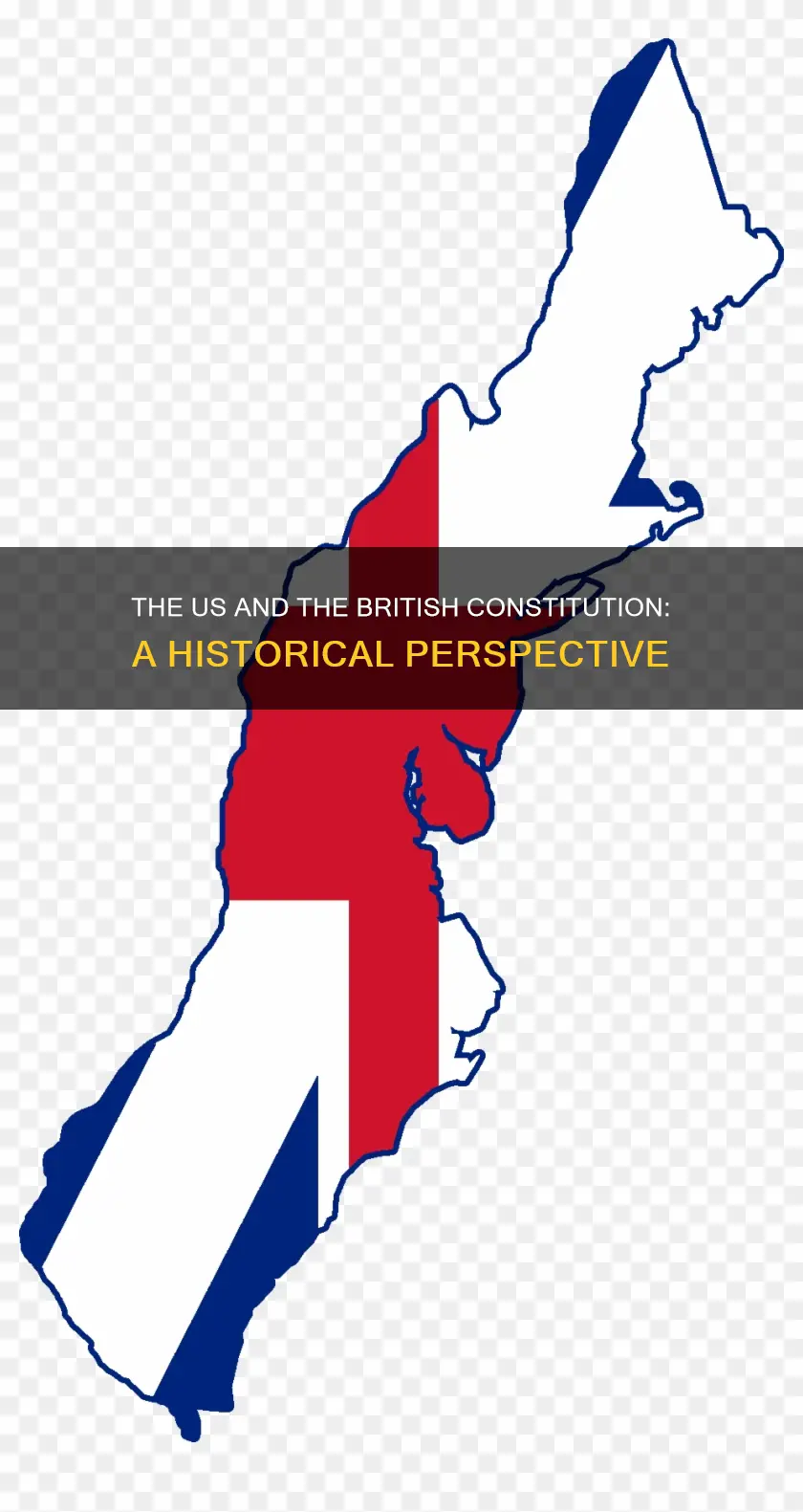 when was the us under the british constitution