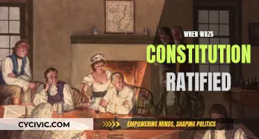 The Constitution's Ratification: A Historical Perspective