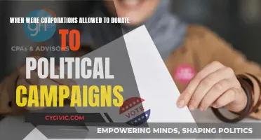 Corporate Political Donations: A Historical Overview