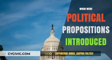 The Origins of Political Propositions: A Historical Introduction