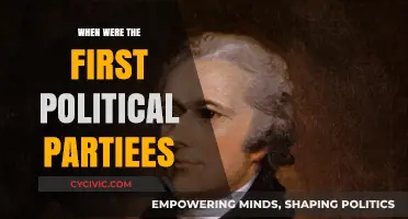 The Origins of Political Parties: A Historical Perspective