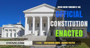 Virginia's Constitutions: A Historical Timeline