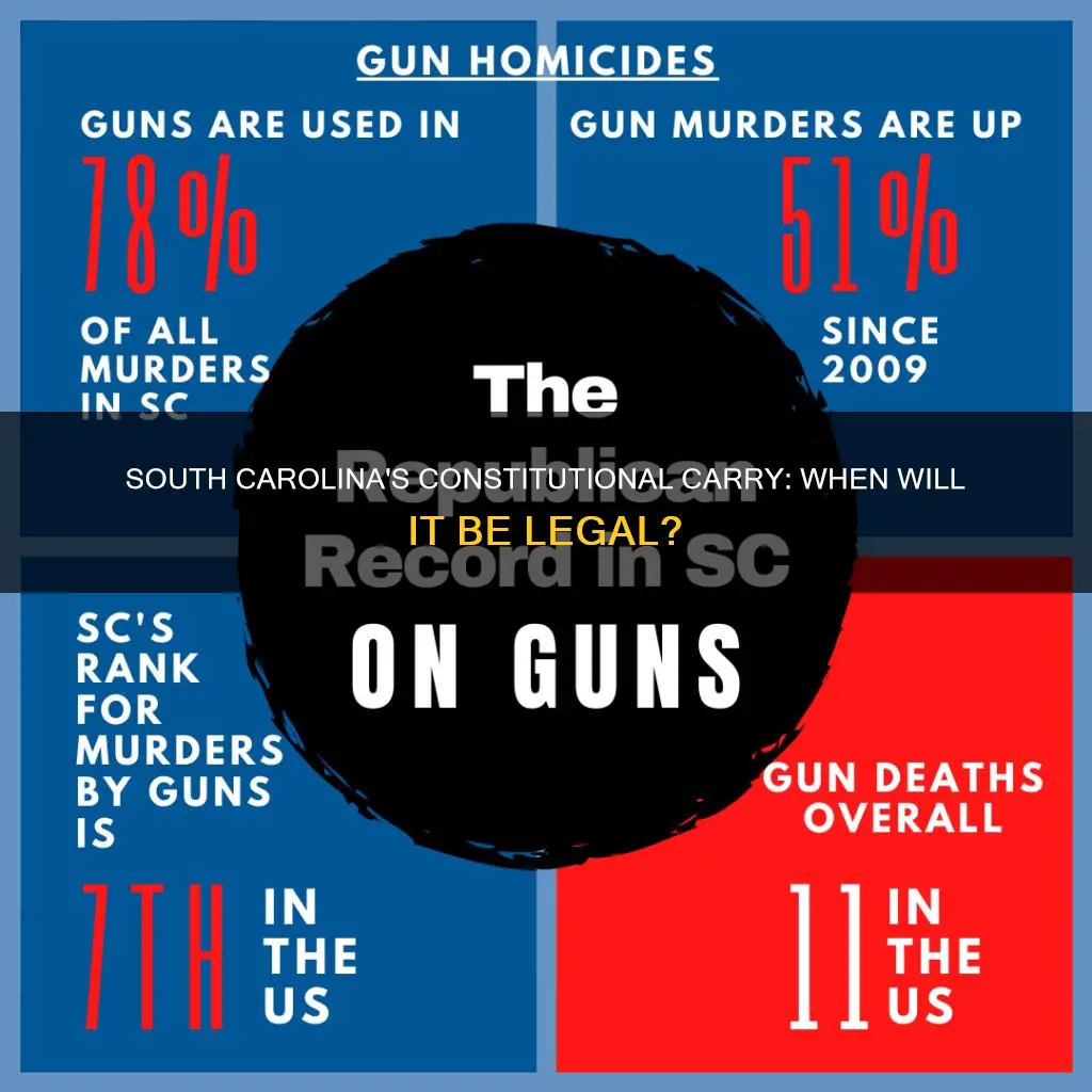when will constitutional carry be legal in south carolina