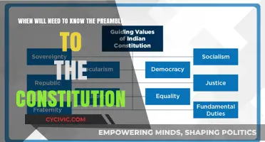 Understanding the Constitution: Why the Preamble Matters