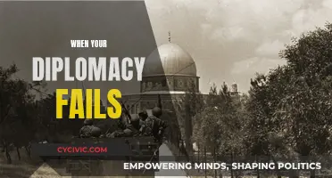 Diplomacy's Dark Side: When Negotiations Fail