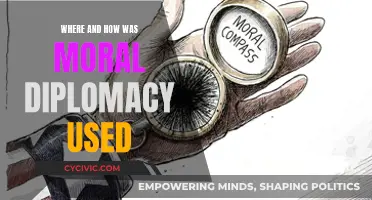 Moral Diplomacy: Where and When Was It Used?