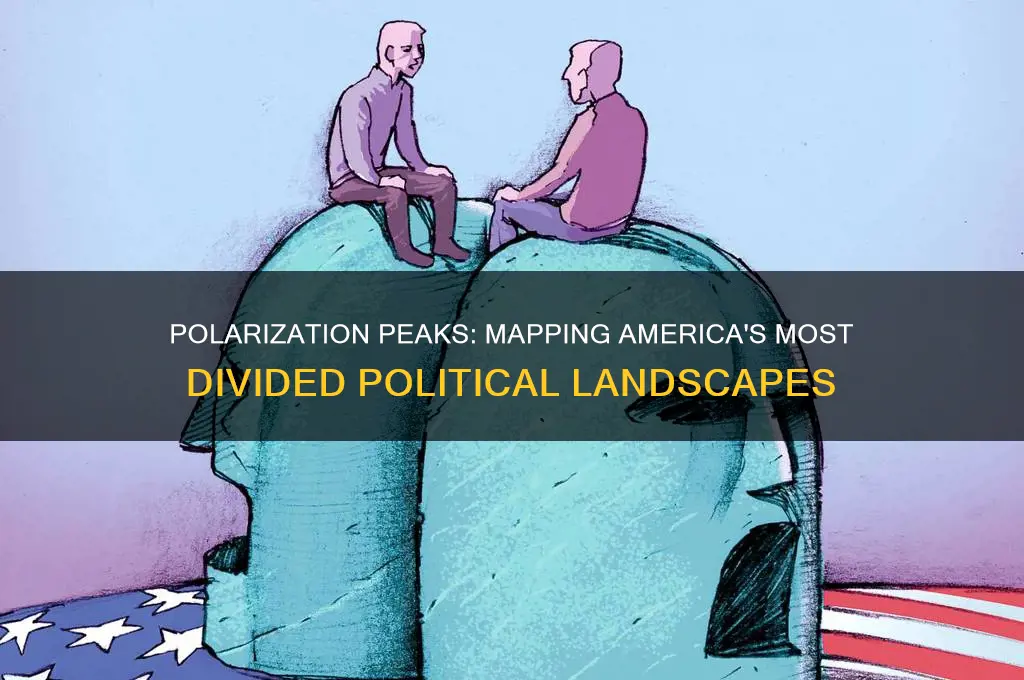where are american political parties most polarized