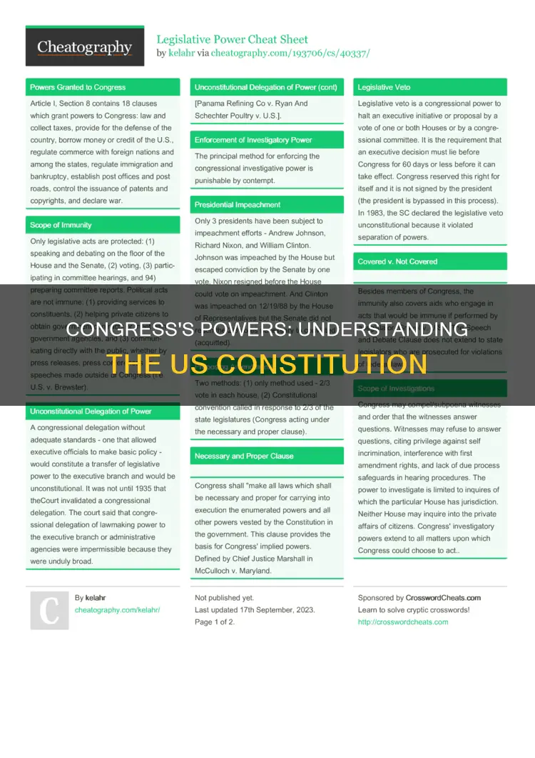 where are congressional powers articulated in the constitution