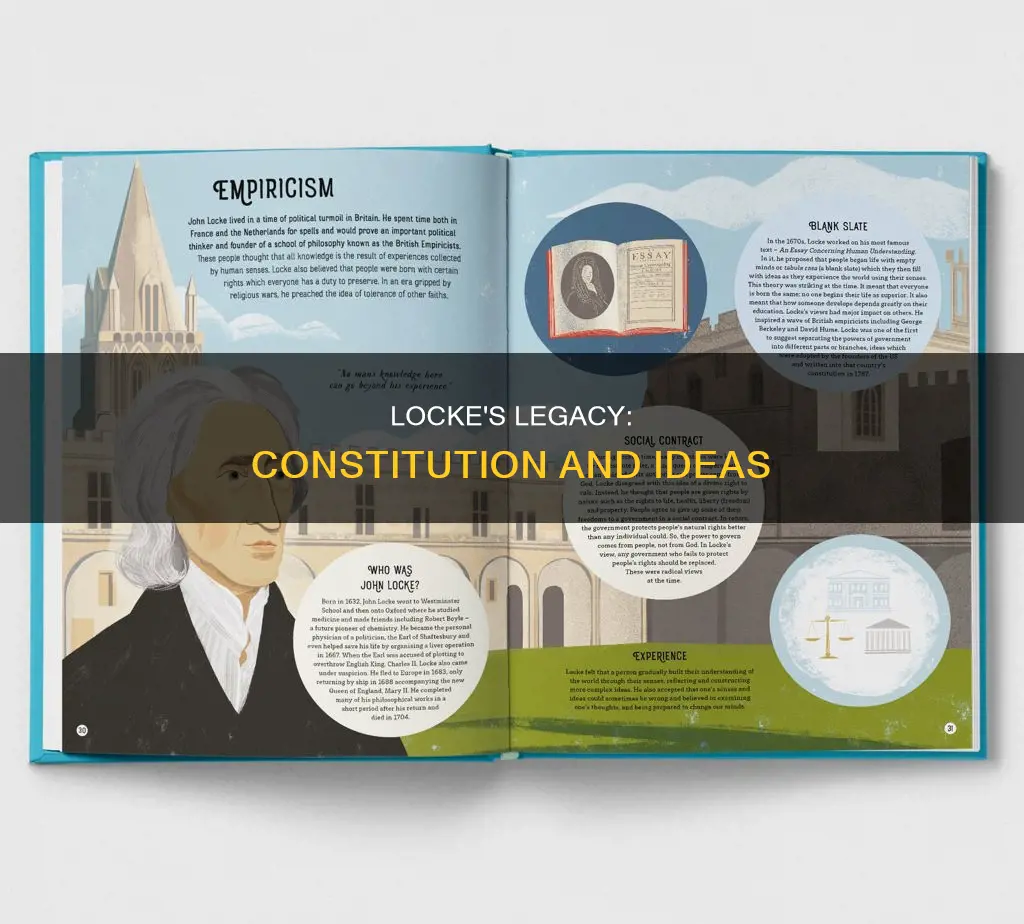 where are john locke