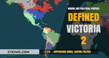 Victoria 2 Political Parties: Exploring Their Origins and Definitions