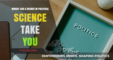 Exploring Career Paths with a Political Science Degree