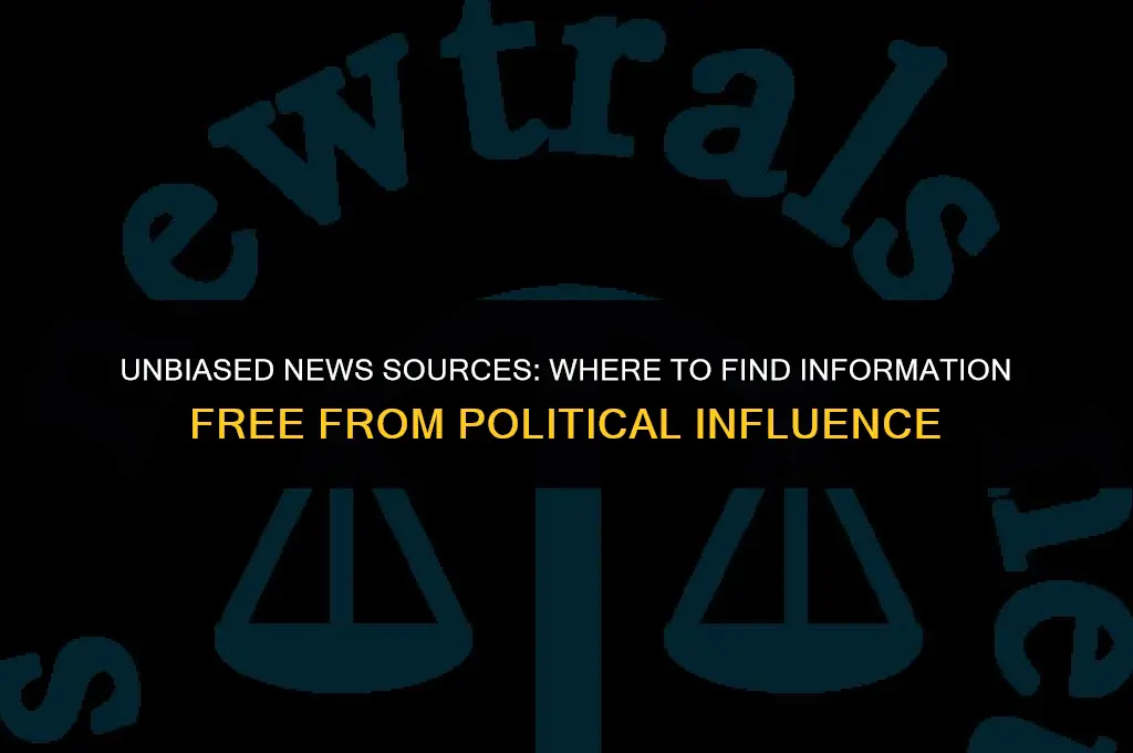 where can i find news not supported by politics