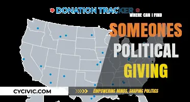 Unveiling Political Contributions: A Guide to Tracking Donations