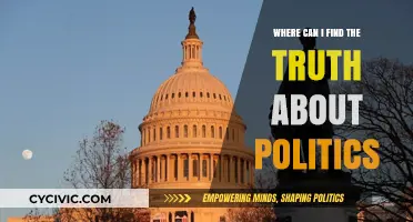 Unveiling Political Truths: A Guide to Credible Sources