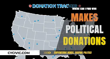 Unveiling Political Donors: A Guide to Tracking Campaign Contributions