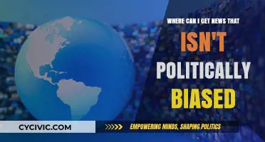 Unbiased News Sources: Where to Find Objective Information
