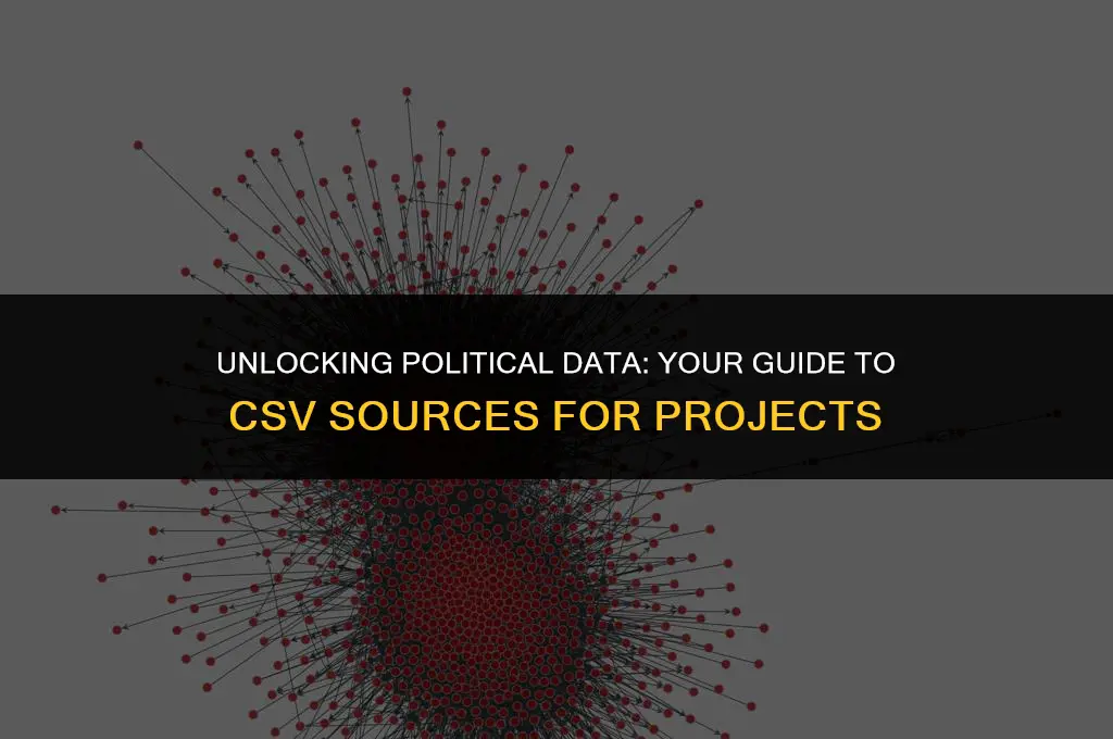 where can i get political csv for project