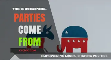 The Origins of American Political Parties: A Historical Journey