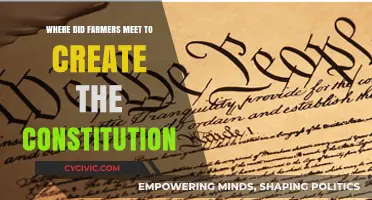 Framers' Meeting Place: Constitution's Birthplace