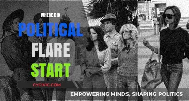 Tracing the Origins of Political Flare: A Historical Journey