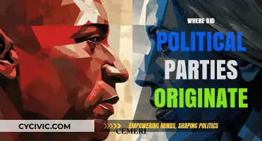 The Birth of Political Parties: Tracing Their Historical Origins and Evolution