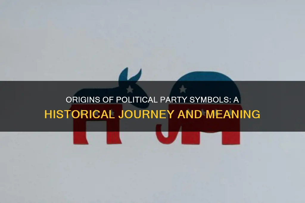 where did political party symbols come from