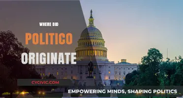 The Birthplace and Evolution of Politico: A Historical Overview