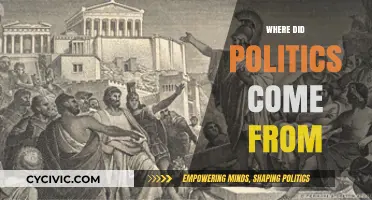 The Ancient Roots and Evolution of Political Systems Explained