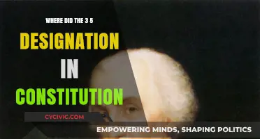 The Constitution's 3-5 Clause: Origin and Significance