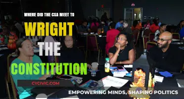 The Birthplace of the Constitution: Where History Was Written