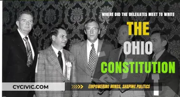 Meeting Place of Ohio's Constitution Drafting Fathers
