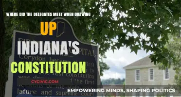 Indiana's Constitution: Where Was It Created?