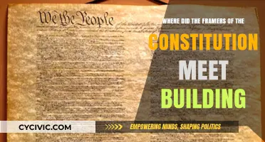 Framers of the Constitution: Where They Met