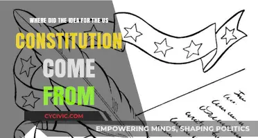 The US Constitution: A Historical Origin Story