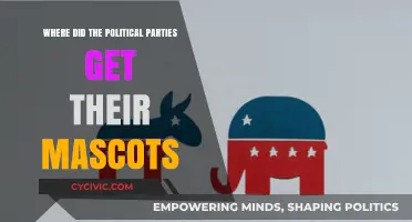 Origins of Political Mascots: Unveiling Party Symbols and Their Stories