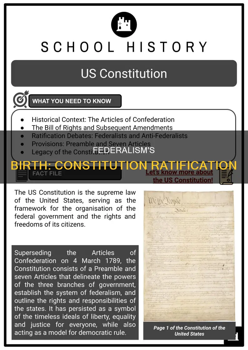 where did the ratification of the constitution create a federalism