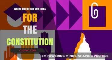 The Constitution's Roots: Tracing Our Founding Ideas