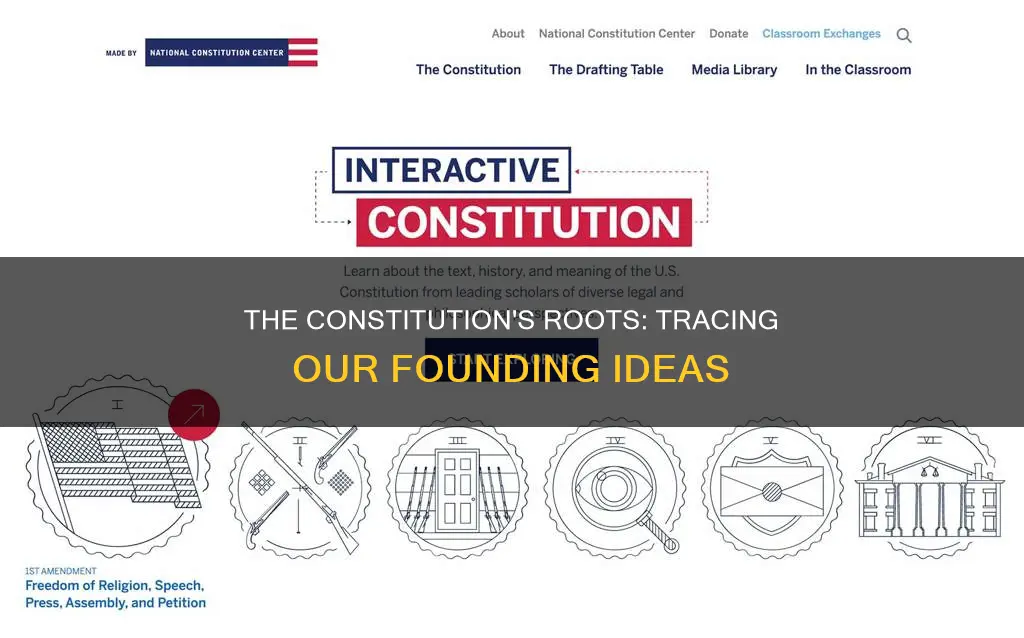 where did we get our ideas for the constitution