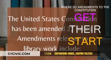 Amendments: How Does the Constitution Change?