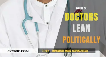 Doctors' Political Leanings: Uncovering the Partisan Divide in Medicine