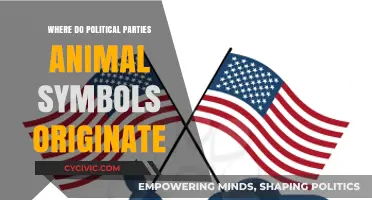 Unveiling the Origins of Political Parties' Animal Symbols and Meanings