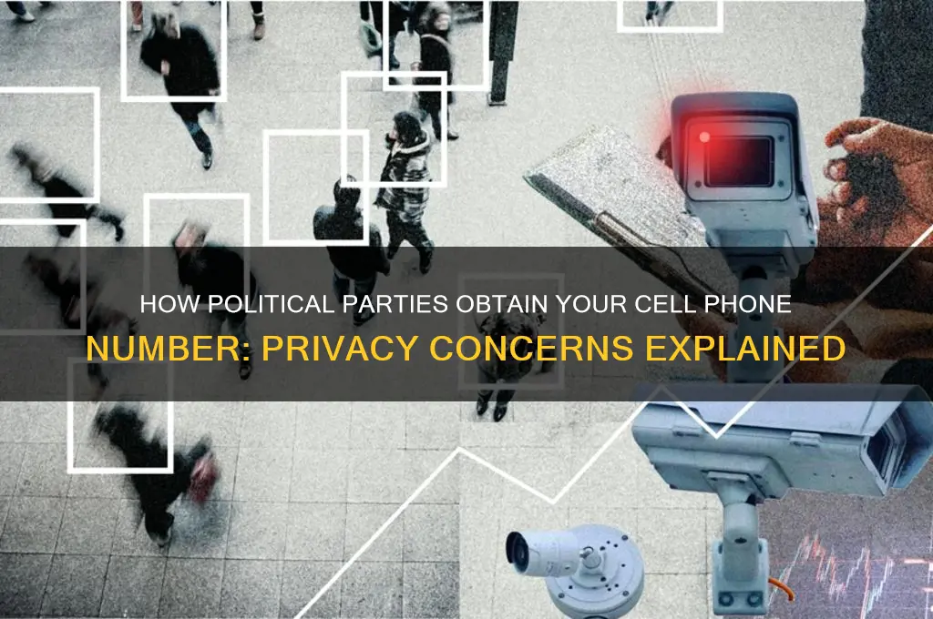 where do political parties get my cell phone number