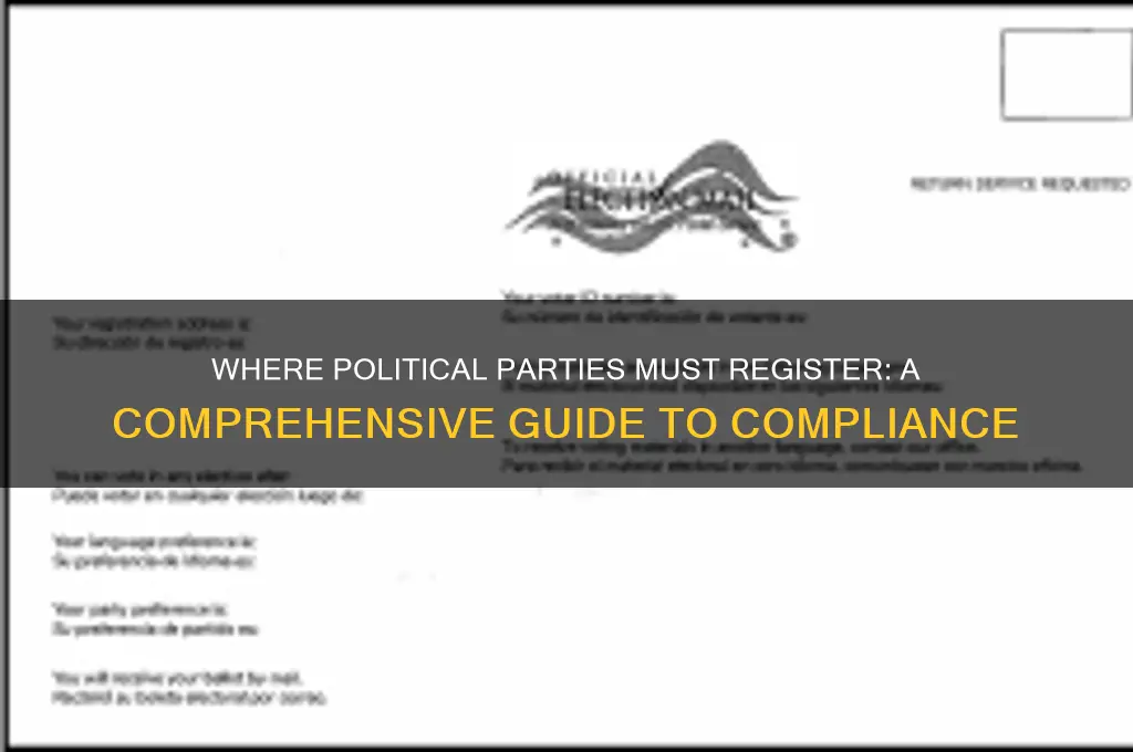 where do political parties have to register themselves