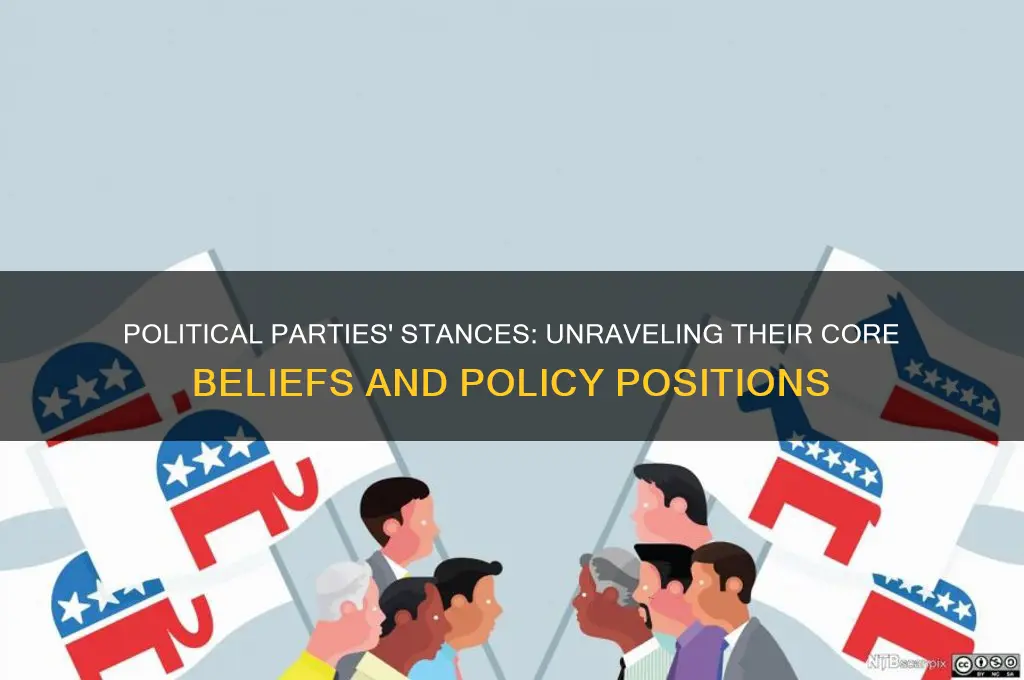 where do political parties stand